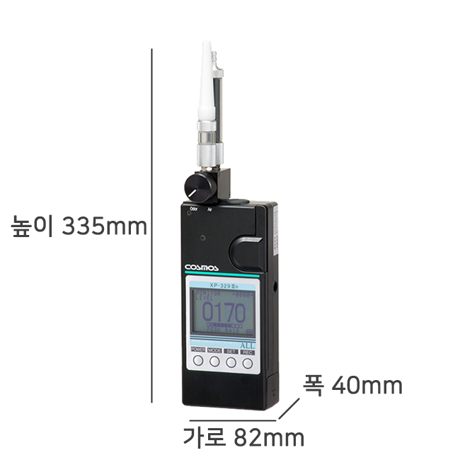 Odor Level Indicator - XP-329IIIR